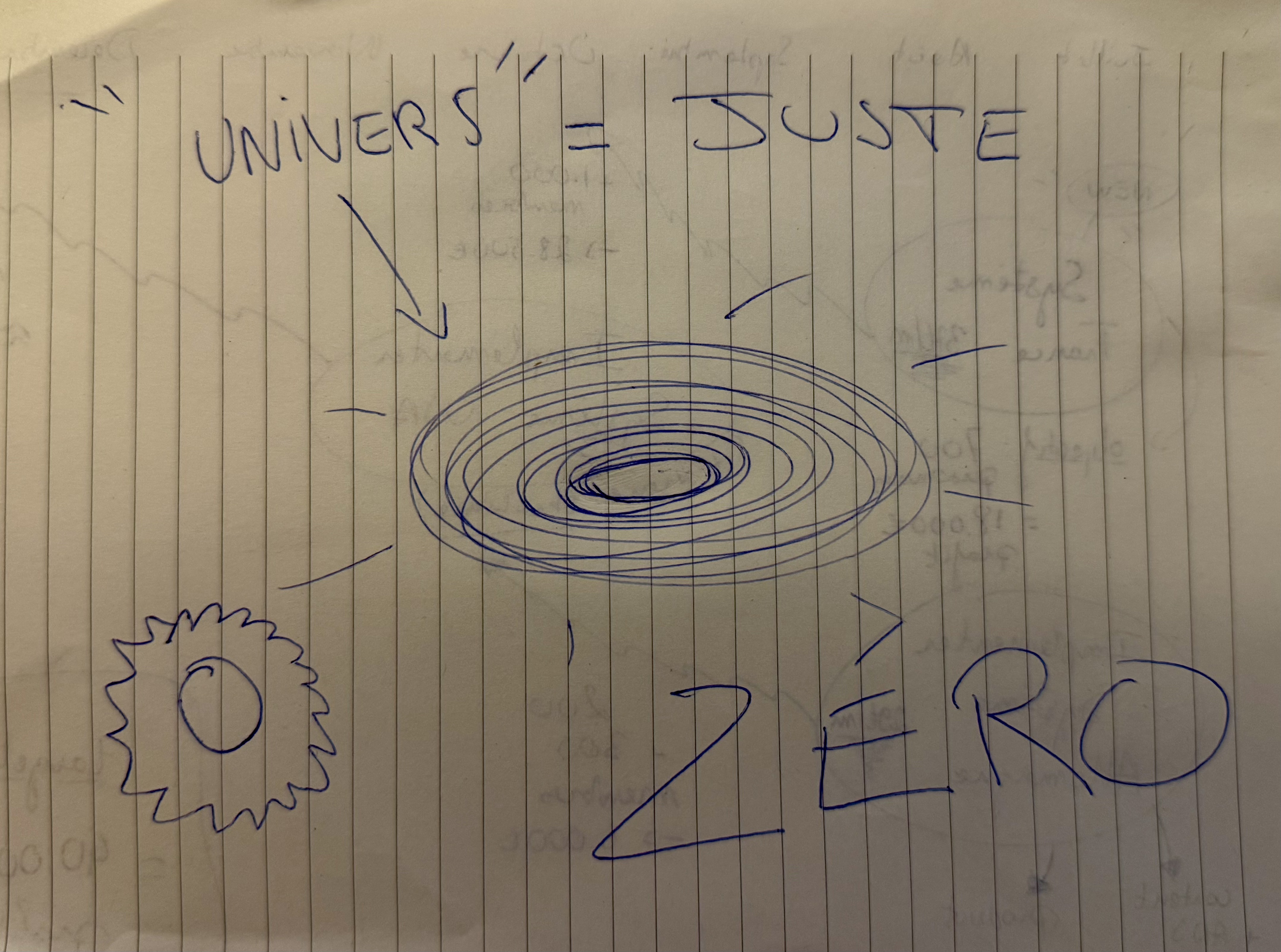 Illustration de l'univers